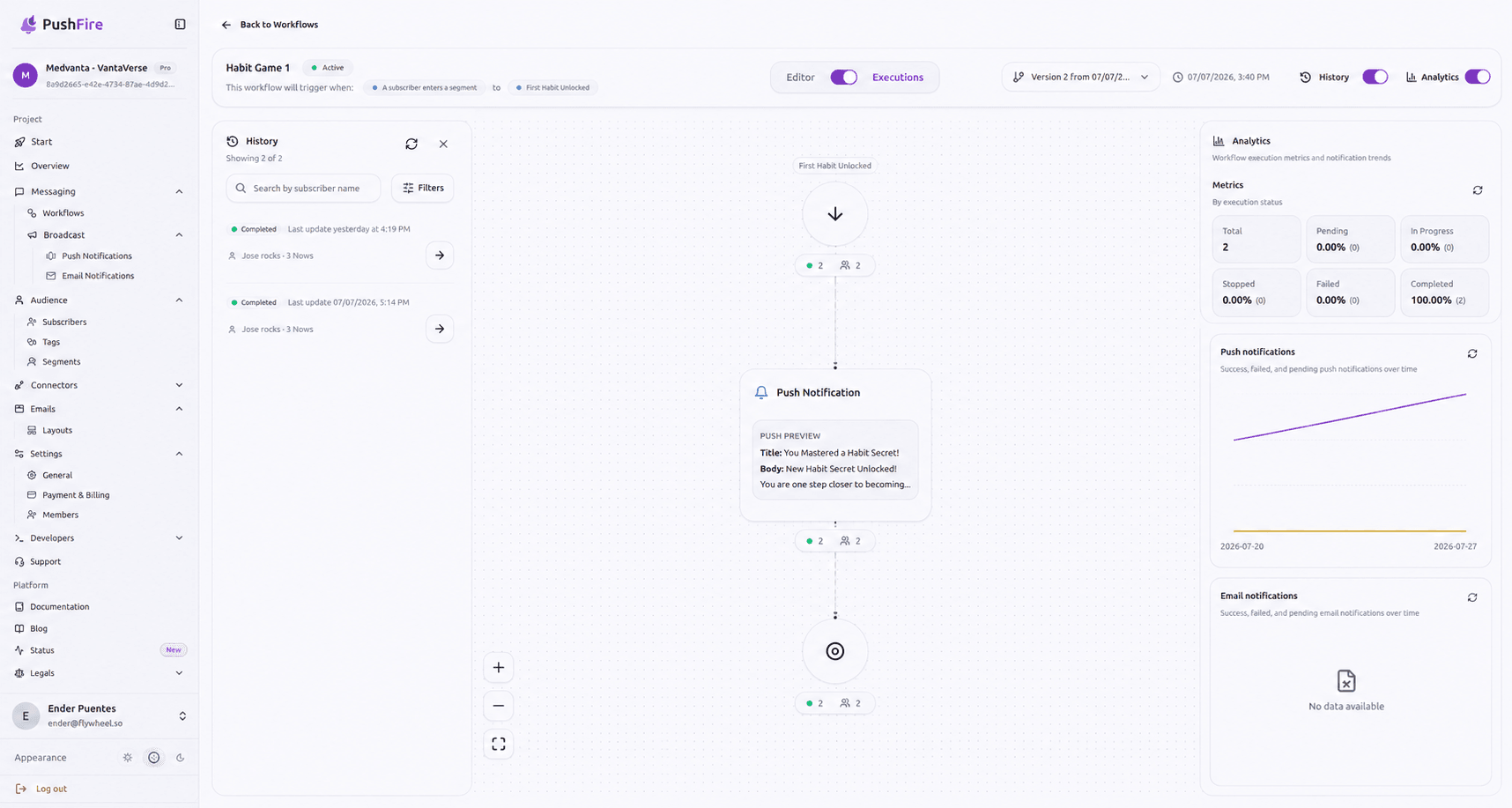 PushFire workflow executions analytics