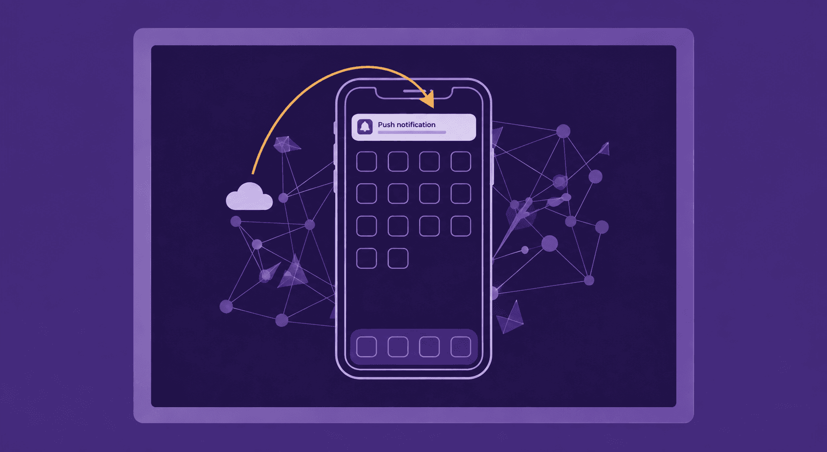 A FlutterFlow app routing a push notification through a cloud symbol to a phone and tablet, drawn in deep indigo with one amber accent.