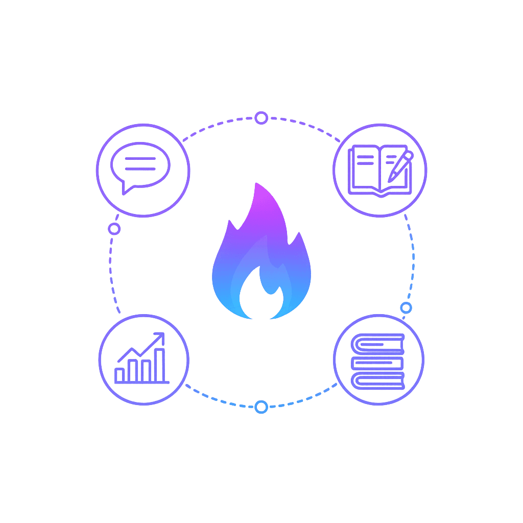 Documentation Pushfire
