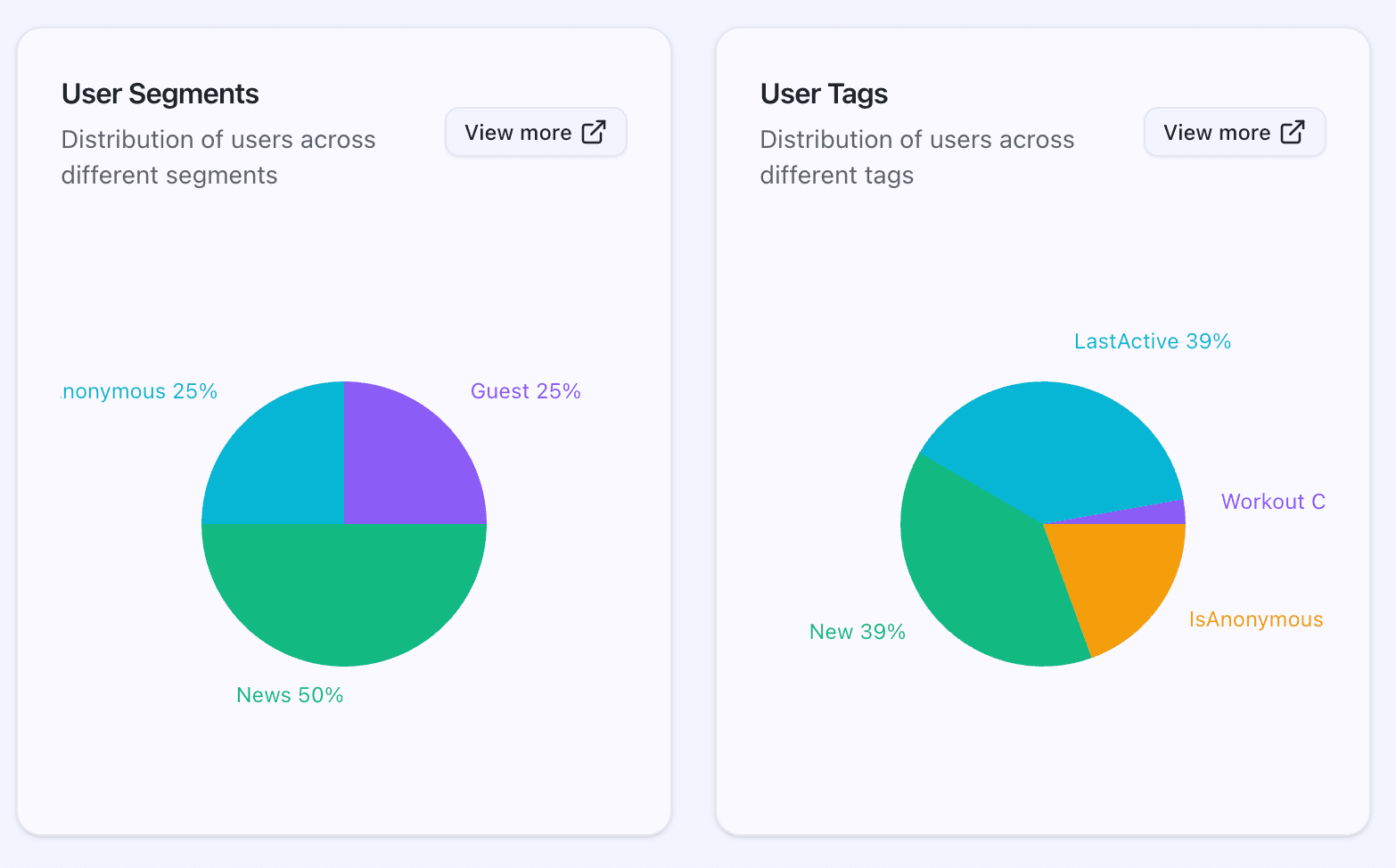 PushFire: Push Notifications for Flutter, FlutterFlow, and Firebase